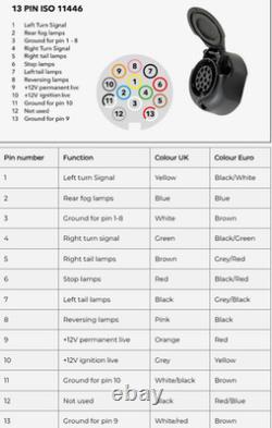 13 Pin Towbar Car Specific Wiring Fits MERCEDES VOLKSWAGEN Sprinter Crafter