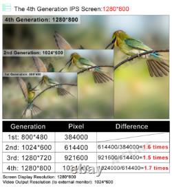 Android 14 CarPlay Radio GPS Navi+CAM For Mercedes Benz Sprinter 906 VW Crafter