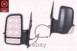 Exterior Mirror Right For VW CRAFTER 06-16 Mercedes SPRINTER 06-18 2E1857502AC